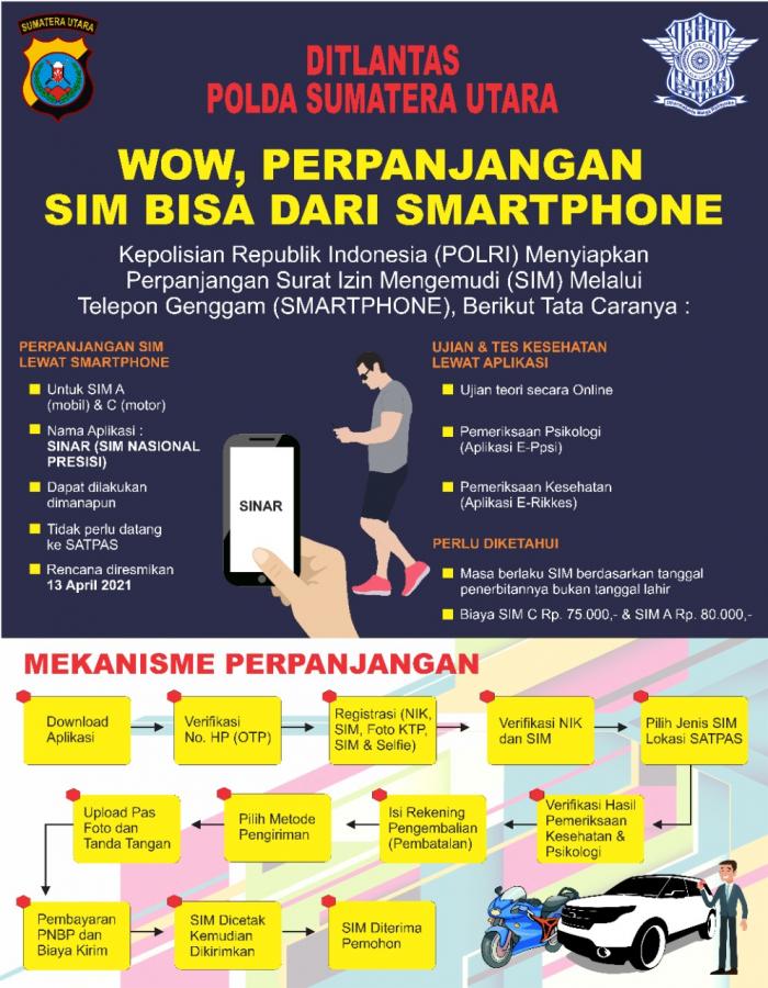 Pembuatan dan Perpanjangan SIM Kini Melalui Smartphone