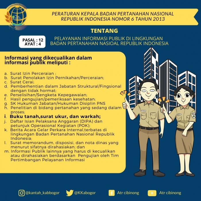 Operasional Kantor Pertanahaan Kabupaten Bogor, Berjalan Sesuai Undang Undang