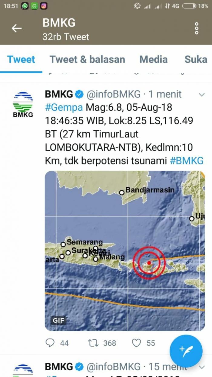 82 Orang Meninggal Dunia Akibat Gempa 7 SR, Ribuan Warga Mengungsi