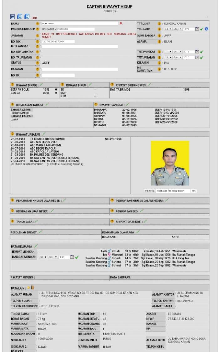 Mantan Ajudan Kapolda Jateng Tewas Ditabrak Truk